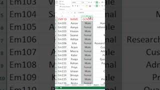 ✅Ms Excel ke 🔝 ten Short cut key #excel #exceltips ✅ #excelfunctions #excel2026😱