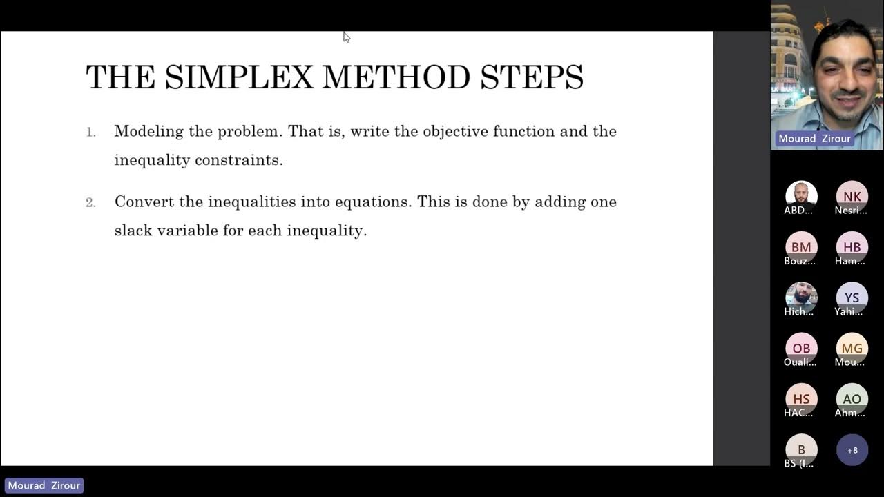 Introduction to Optimization Methods part 2 - YouTube