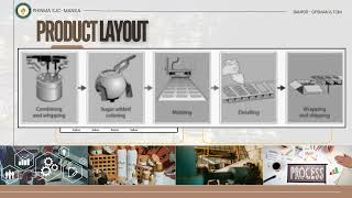 Operations Management   Module 14   Layout