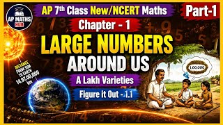 AP, 7th class, Maths,Large numbers Around Us, Figure it  Out 1.1 @Ap maths hub