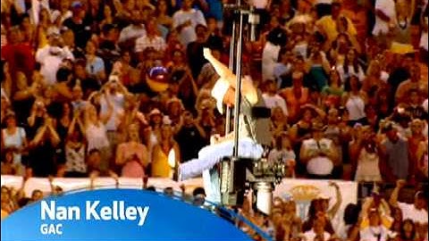 This is Scripps Networks Interactive