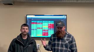 H2O Smartrek at Goodrich s Maple Farm Part 2