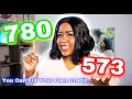 I RAISED MY CREDIT SCORE FROM A 573 TO 780 (HERE'S HOW)