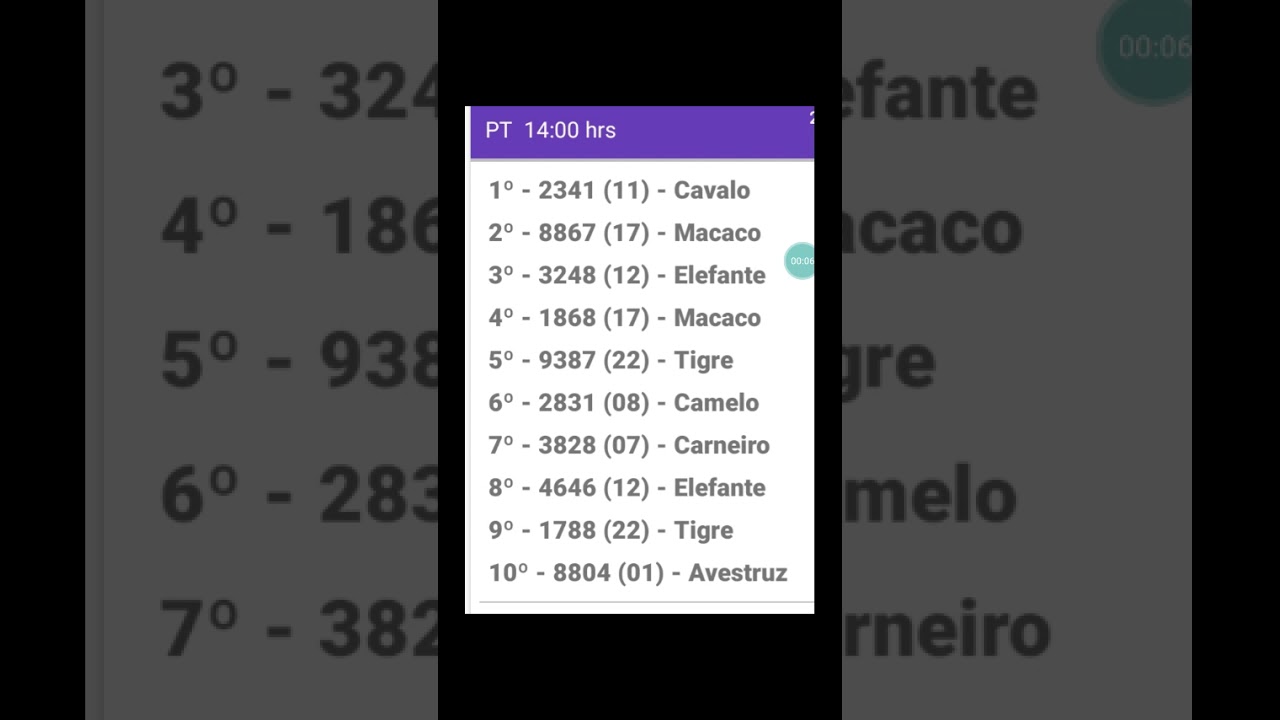Resultados do jogo do bicho PT são paulo 14 hrs d 28.12.19 - YouTube