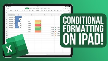 Conditional Formatting is here… with limitations!