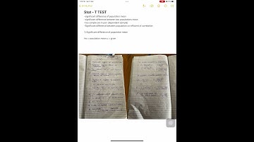 T.Y. B.COM SEM 5 STAT CHEPTER T test