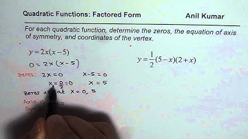 Determine Zeros Axis Vertex from Factored Form of Quadratic Equation
