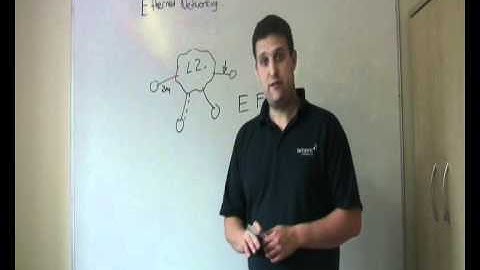 What are Next Generation Networks? (Britannic Technologies)