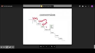 the metric system conversion shortcut pt 1