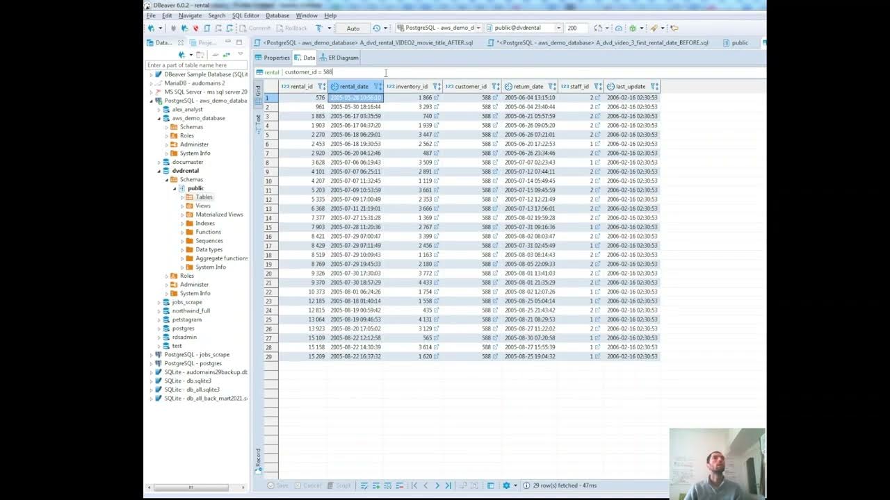 An approach for how to solve complex sql tasks/queries dvd rental ...