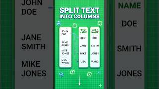 How to Split Text into Columns in Excel? 😱 (Hinglish) | Excel Data Cleaning Tutorial