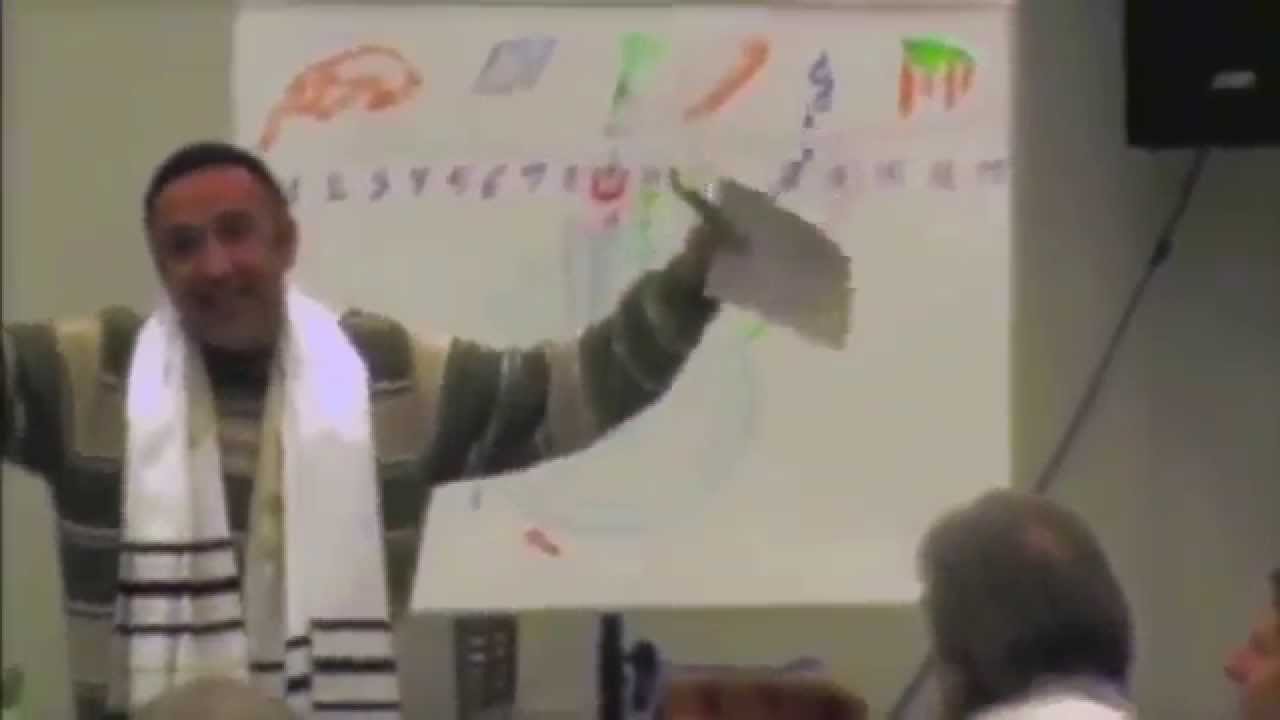 TIME EXPLAINED YouTube