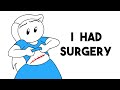 I had surgery my body tried to drown me