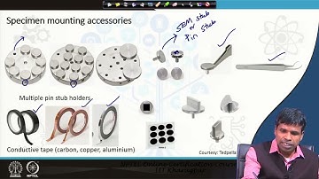 BSE Detector and Sample Preparation for SEM #swayamprabha #CH35SP