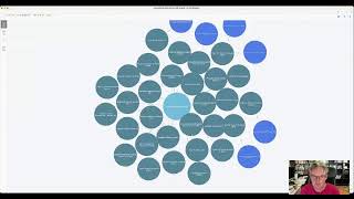 Mastering Logistics Support Analysis: Optimizing Efficiency and Cost Effectiveness