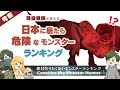 日本に現れたら本気で危険なモンスターランキング - モンハン考察