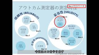 第32回　Stats and Methods勉強会 COSMINをもとに尺度研究実施マニュアルを作る。その1