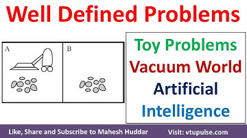 Well-defined problems Toy problems Vacuum World Example in Artificial Intelligence by Mahesh Huddar