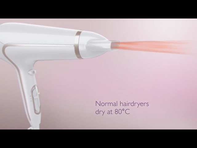 Secador de cabello \