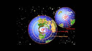 Rense and Cliff High The End of The World as we know it 5.avi