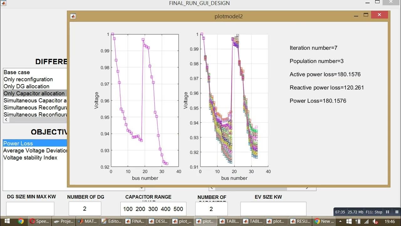 Only Capacitor allocation\Butterfly Optimization Algorithm\Sandpiper ...