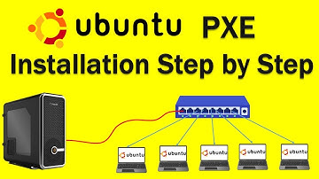 How to Install Ubuntu Over Network | Step-by-Step PXE Boot Guide
