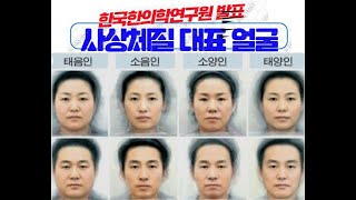 사상의학의 문제점, 사상체질 진단법과 구별법 비판, 8체질연구소 248회