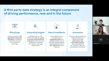Programmads - Webinar "How to maximize your peak season with first party data replay"