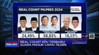 Suara Masuk 78,08%, Prabowo-Gibran Masih Unggul