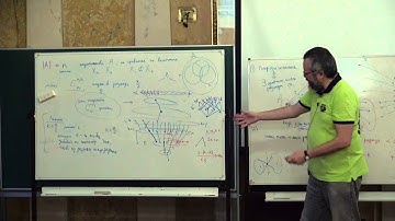 Лекция 3 | Курс: Лемма Ловаса и другие вероятностные доказательства существования