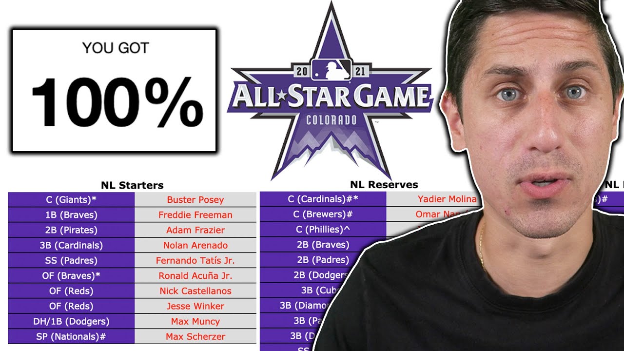 Can You Name EVERY Player in the 2021 MLB All Star Game? - YouTube