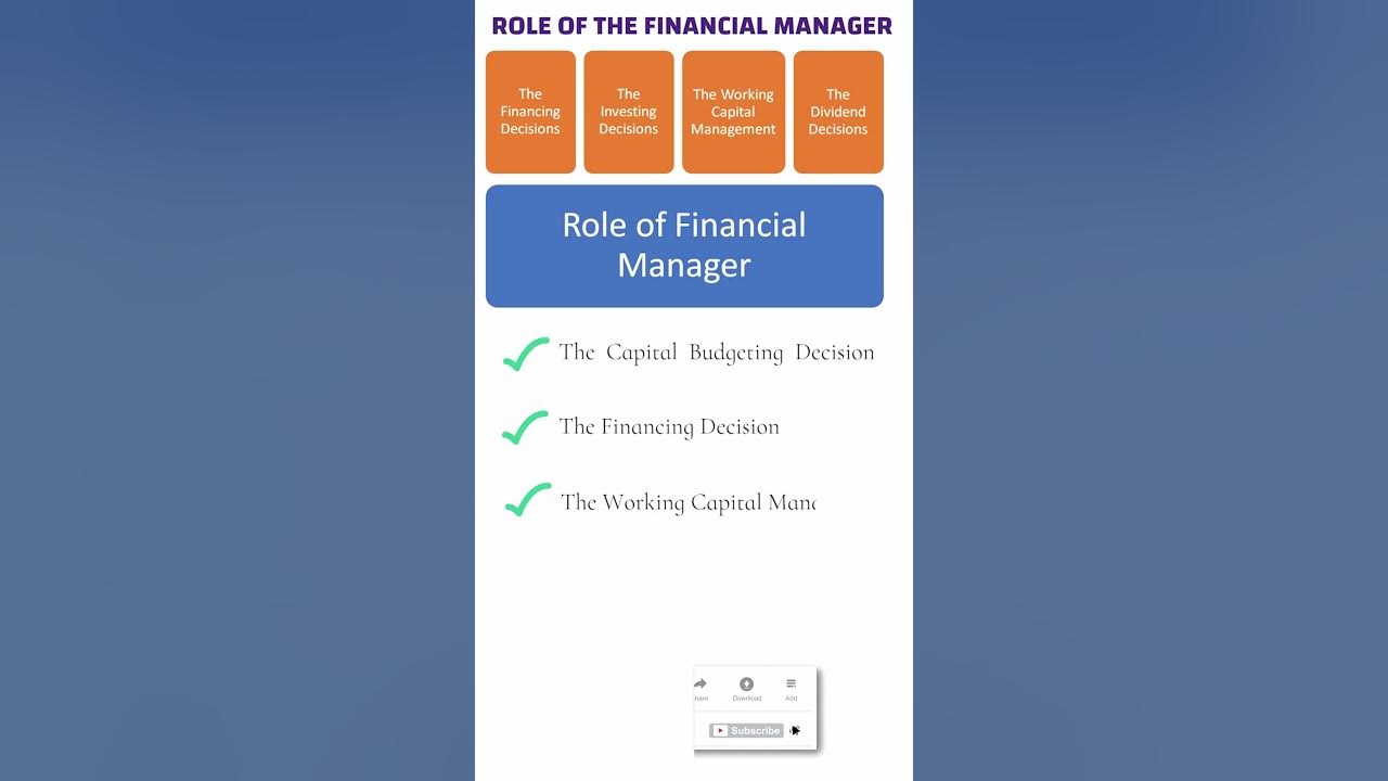 role-of-financial-manager-functions-of-finance-manager-youtube