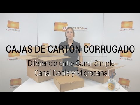 Video: Tipos y marcas de cartón ondulado