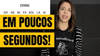 Vídeo de Christopher Ryan Fetterhoff