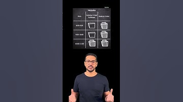 Heijunka in Office [Full Video Link in Description] #LeanCommandos #Shorts