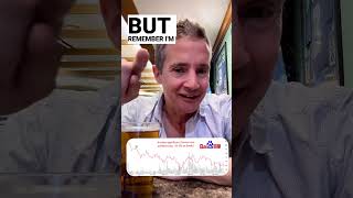 Investment Review day 7 of 50: Baidu $BIDUBaidu (BIDU) #investing #China #investinginchina