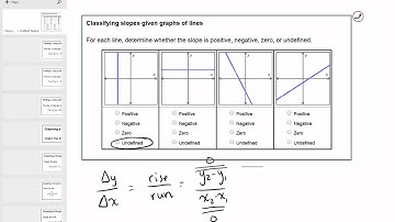 08 10 Classifying slopes given graphs of lines