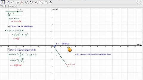 The modulus argument form of a complex number using GeoGebra