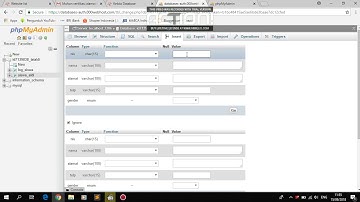 Trigger,Procedure,Function pada Mysql #erwanusmawan
