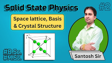 L-2 Space Lattice|Basis|Crystal Structure|Solid State physics|B.Sc.|M.Sc.|