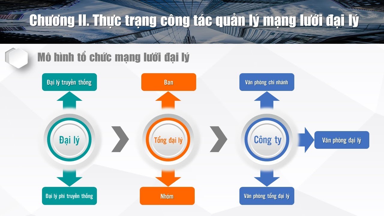 99 Mẫu hình nền slide khoa học ấn tượng