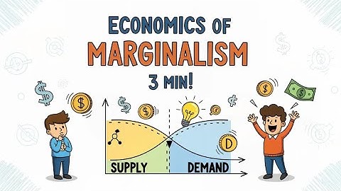 The Economics of Marginalism in 3 Min!