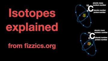 Isotopes explained: from fizzics.org