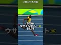 オリンピックごとの王者【100m、200m】