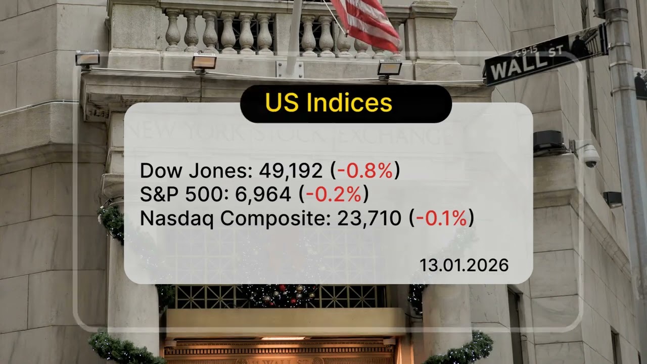 Daily Forex news - 14 January 2026
