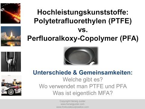 Video: Ist Teflon ein Copolymer?