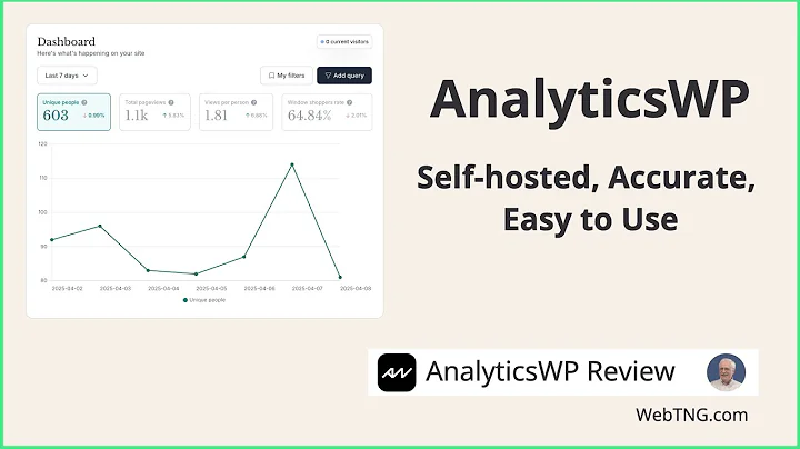 AnalyticsWP Review