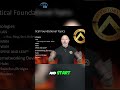 Design Your Network: Plan, Test, Secure, Deploy #shorts