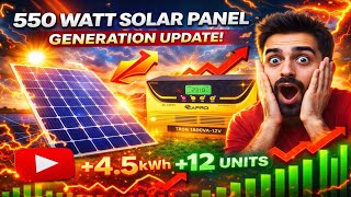 Evening Time Solar Panel Output 🔥 550W Unit Generation Test