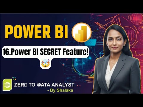 Power BI Tutorial | Focus Mode & Small Multiples | Build Interactive Dashboards Like a Pro 🚀